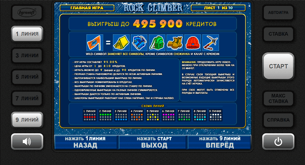 Как формируются выигрыши Как формируются выигрыши